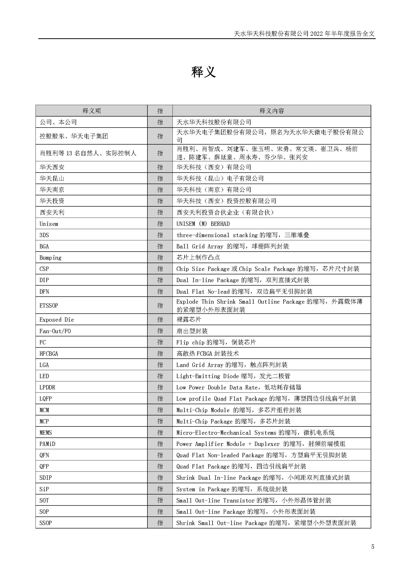 華天科技：2022年半年度報(bào)告_頁面_005.jpg