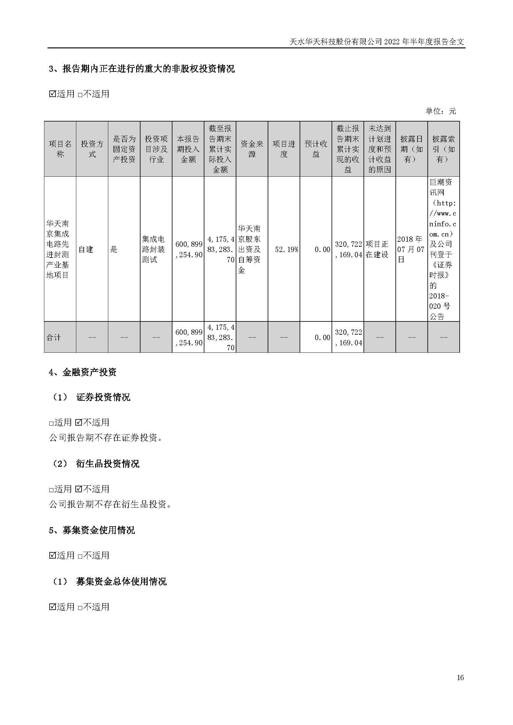 華天科技：2022年半年度報(bào)告_頁面_016.jpg