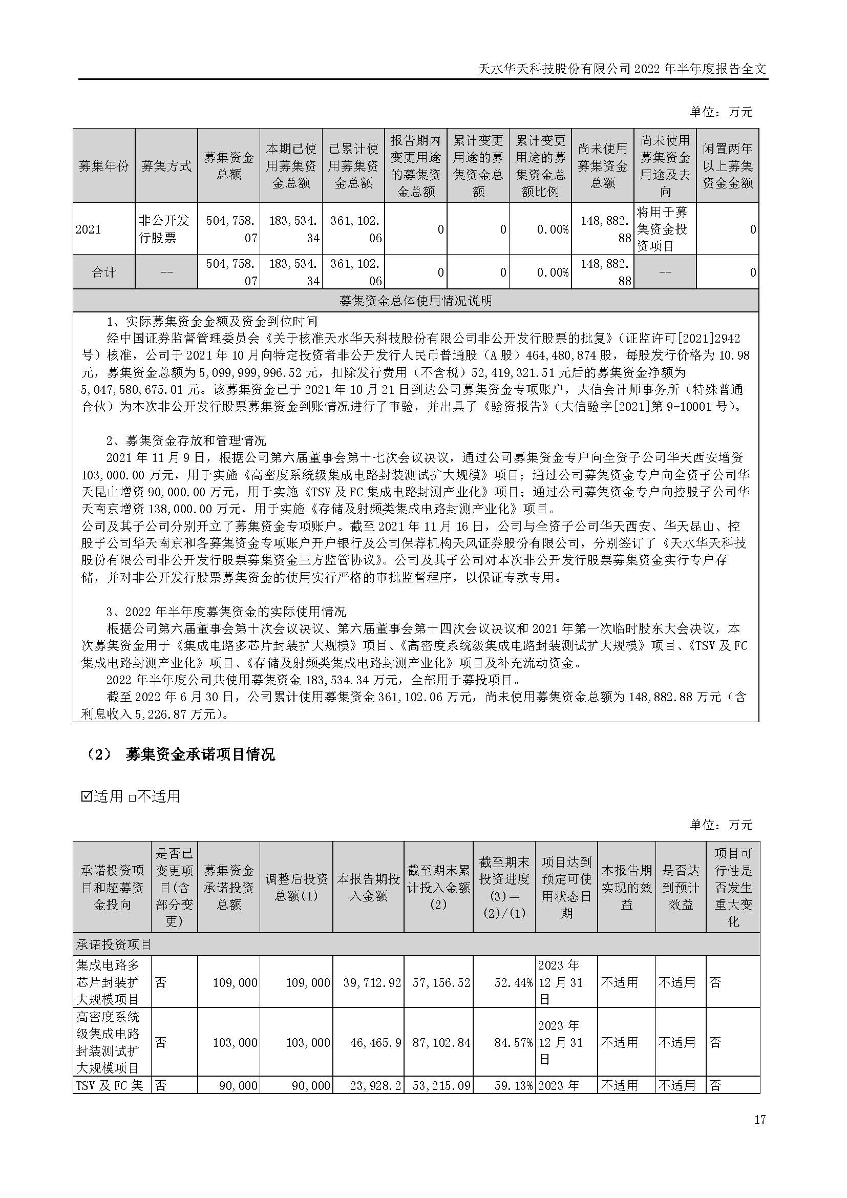 華天科技：2022年半年度報(bào)告_頁面_017.jpg