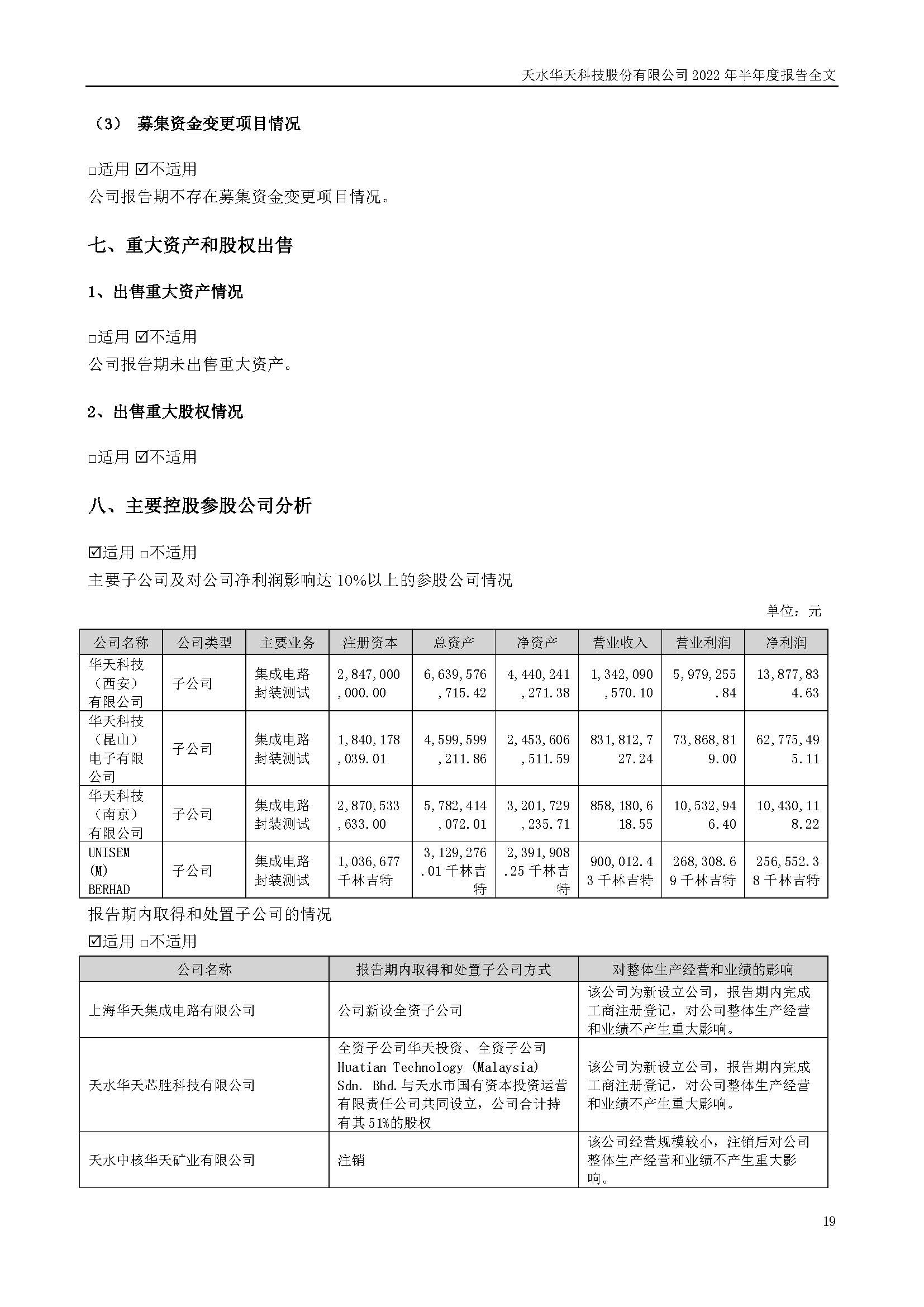 華天科技：2022年半年度報(bào)告_頁面_019.jpg