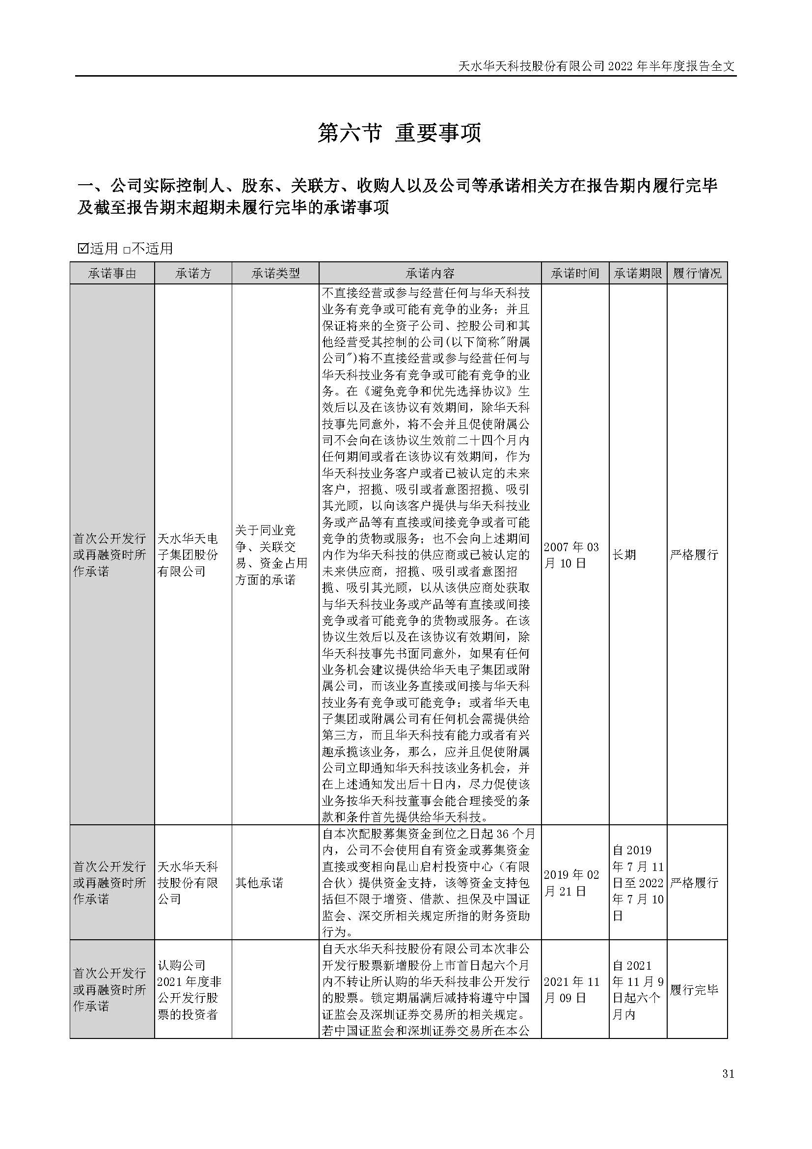 華天科技：2022年半年度報(bào)告_頁面_031.jpg