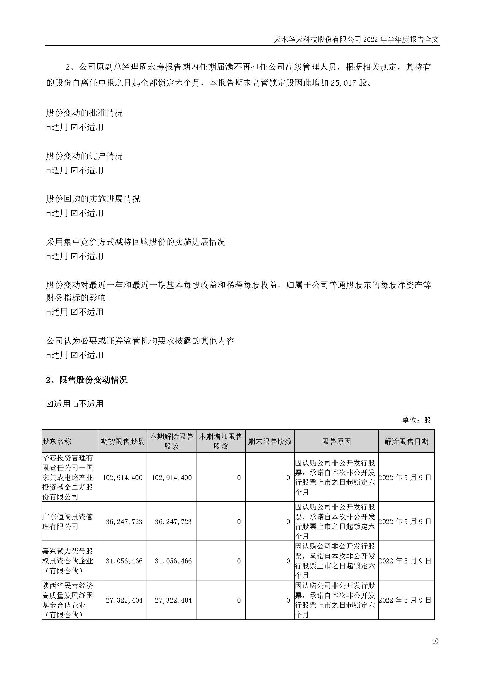 華天科技：2022年半年度報(bào)告_頁面_040.jpg