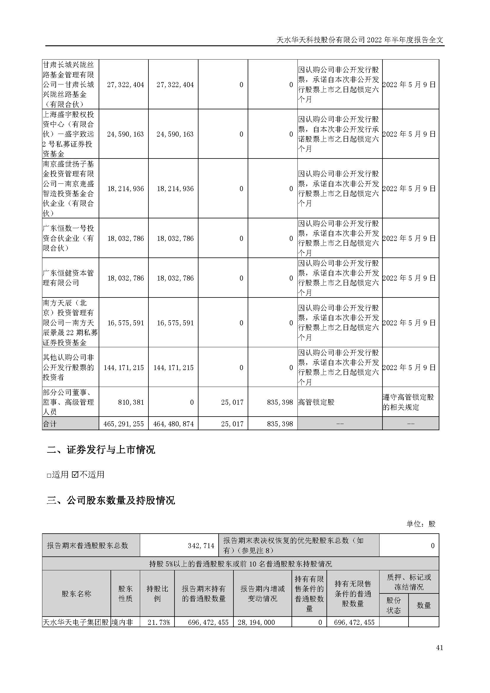 華天科技：2022年半年度報(bào)告_頁面_041.jpg