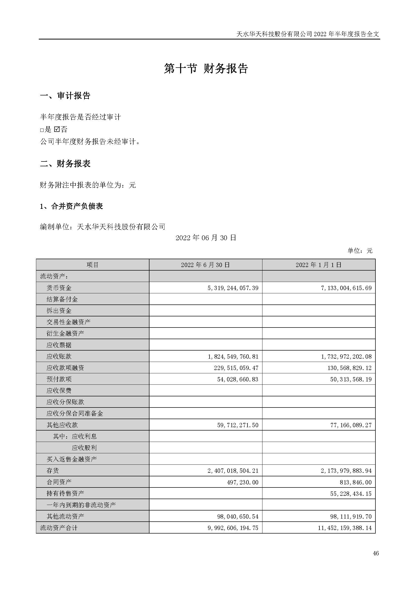 華天科技：2022年半年度報(bào)告_頁面_046.jpg