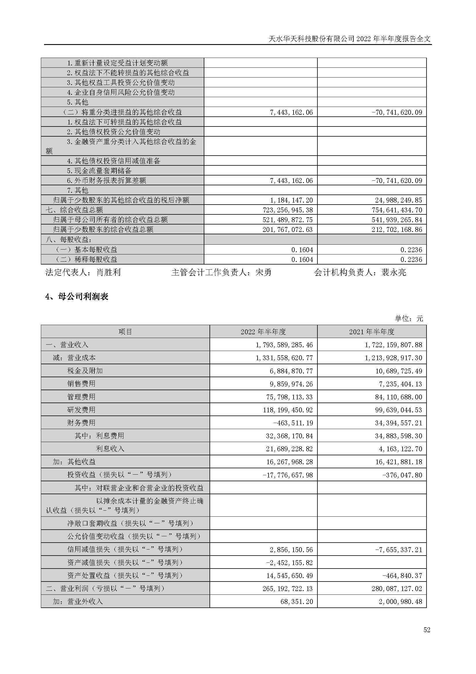 華天科技：2022年半年度報(bào)告_頁面_052.jpg