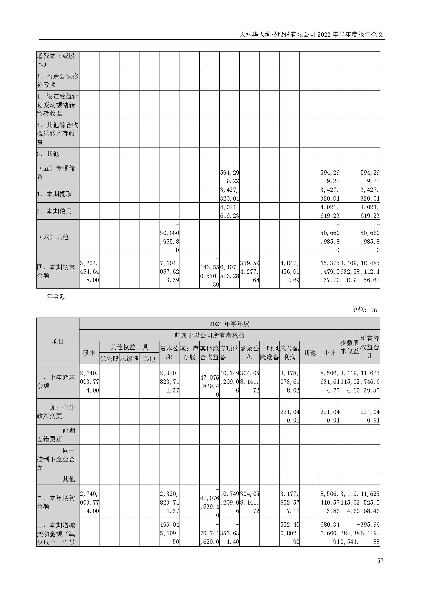 華天科技：2022年半年度報(bào)告_頁面_057.jpg