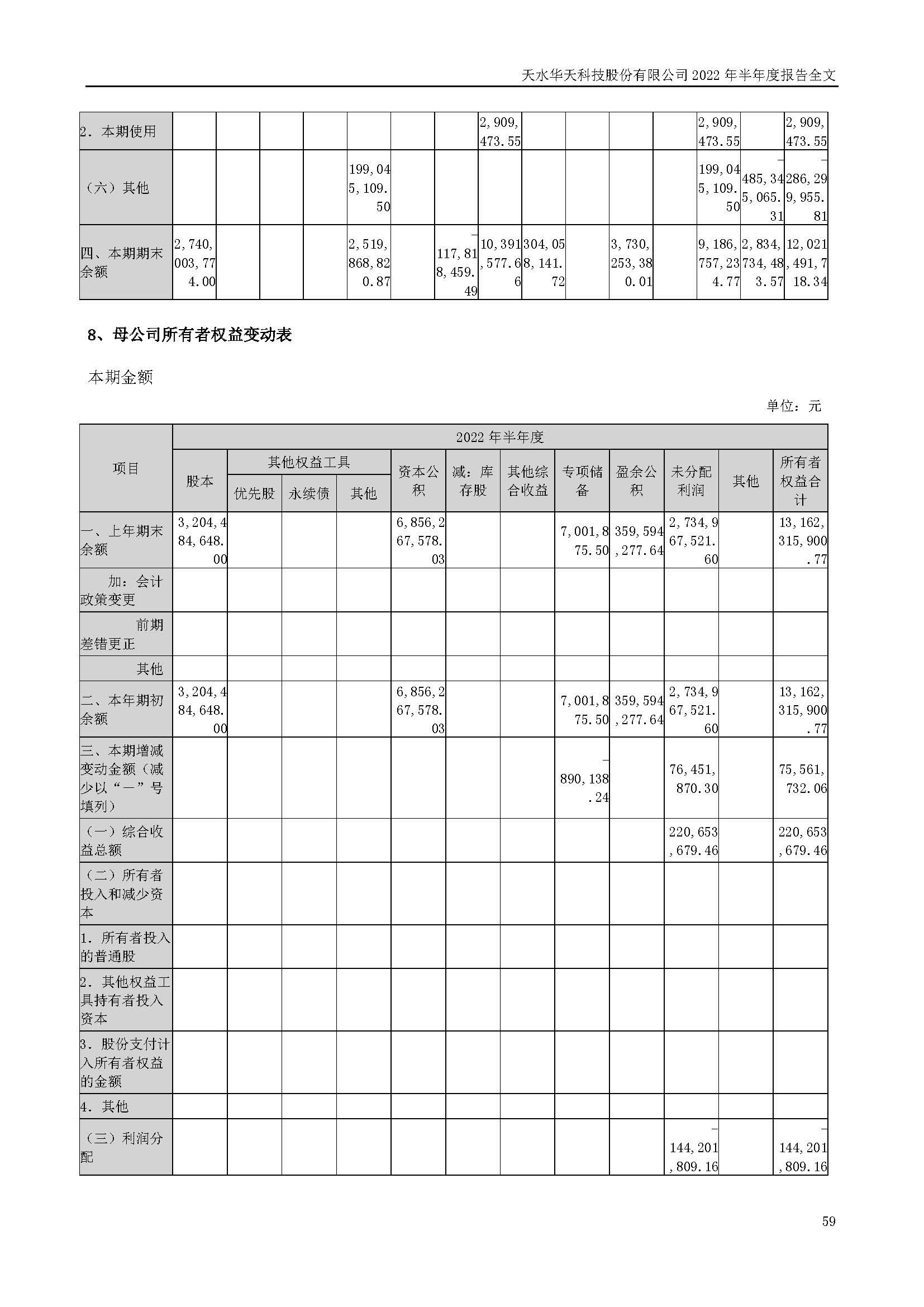 華天科技：2022年半年度報(bào)告_頁面_059.jpg