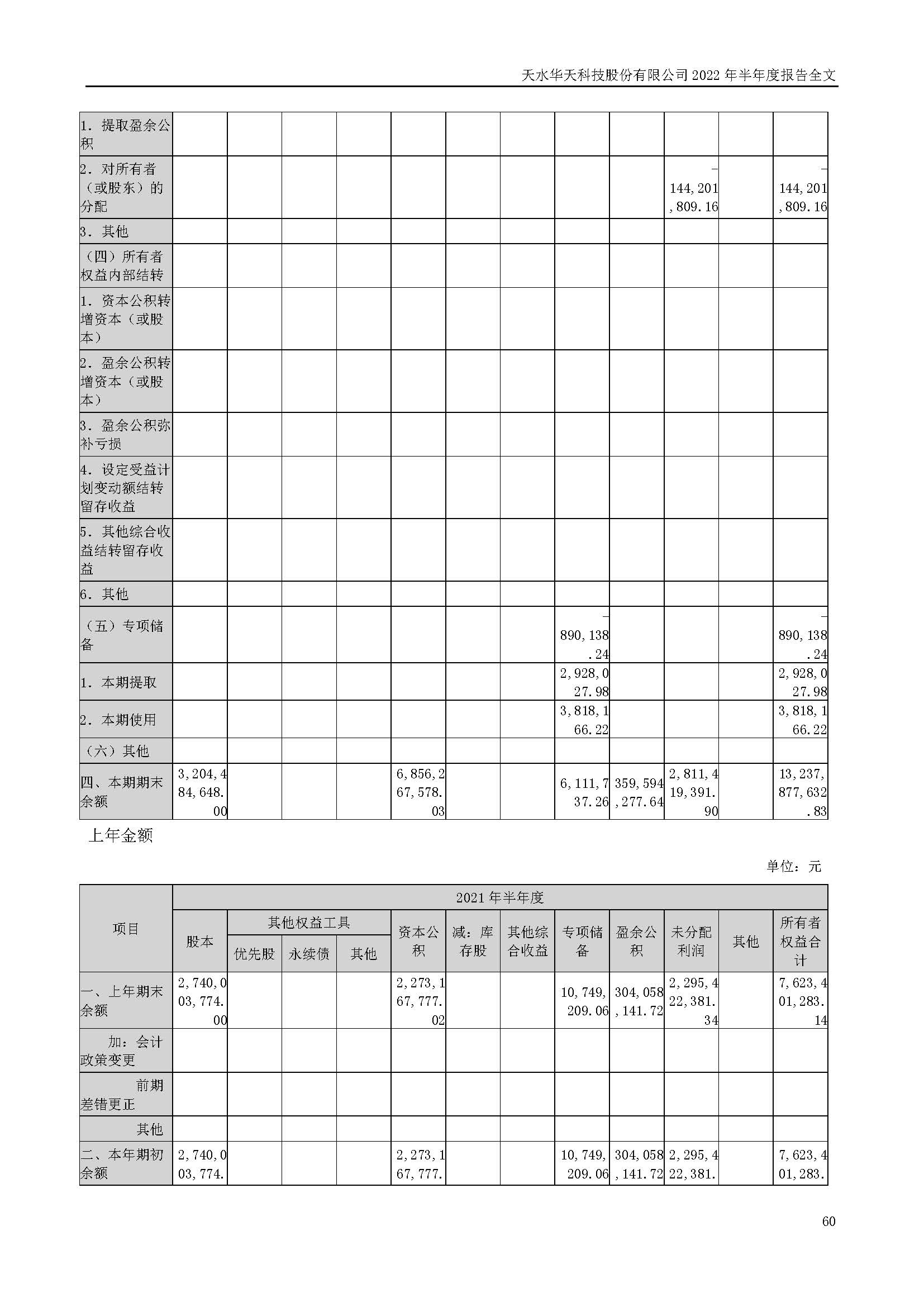 華天科技：2022年半年度報(bào)告_頁面_060.jpg