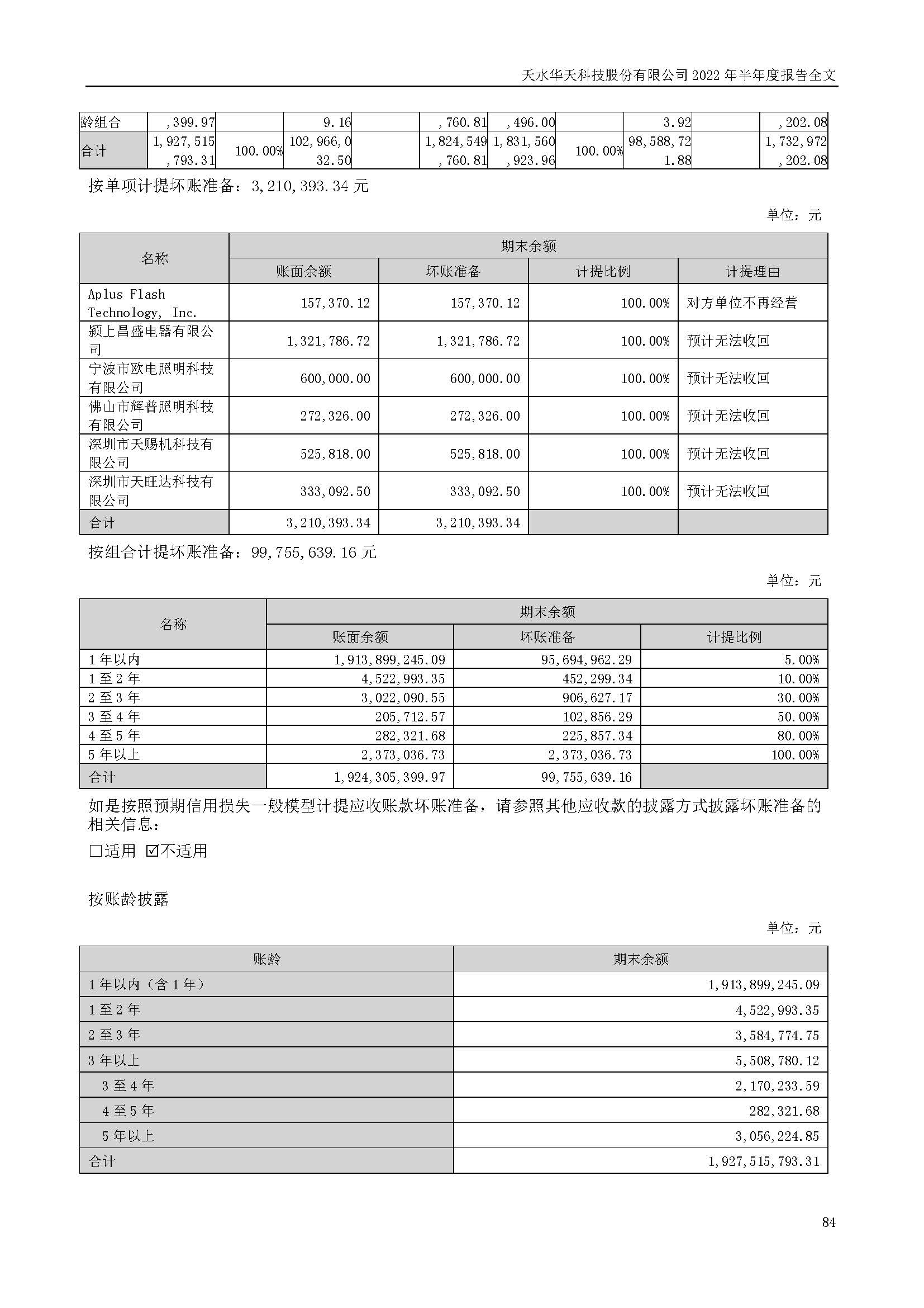 華天科技：2022年半年度報(bào)告_頁面_084.jpg