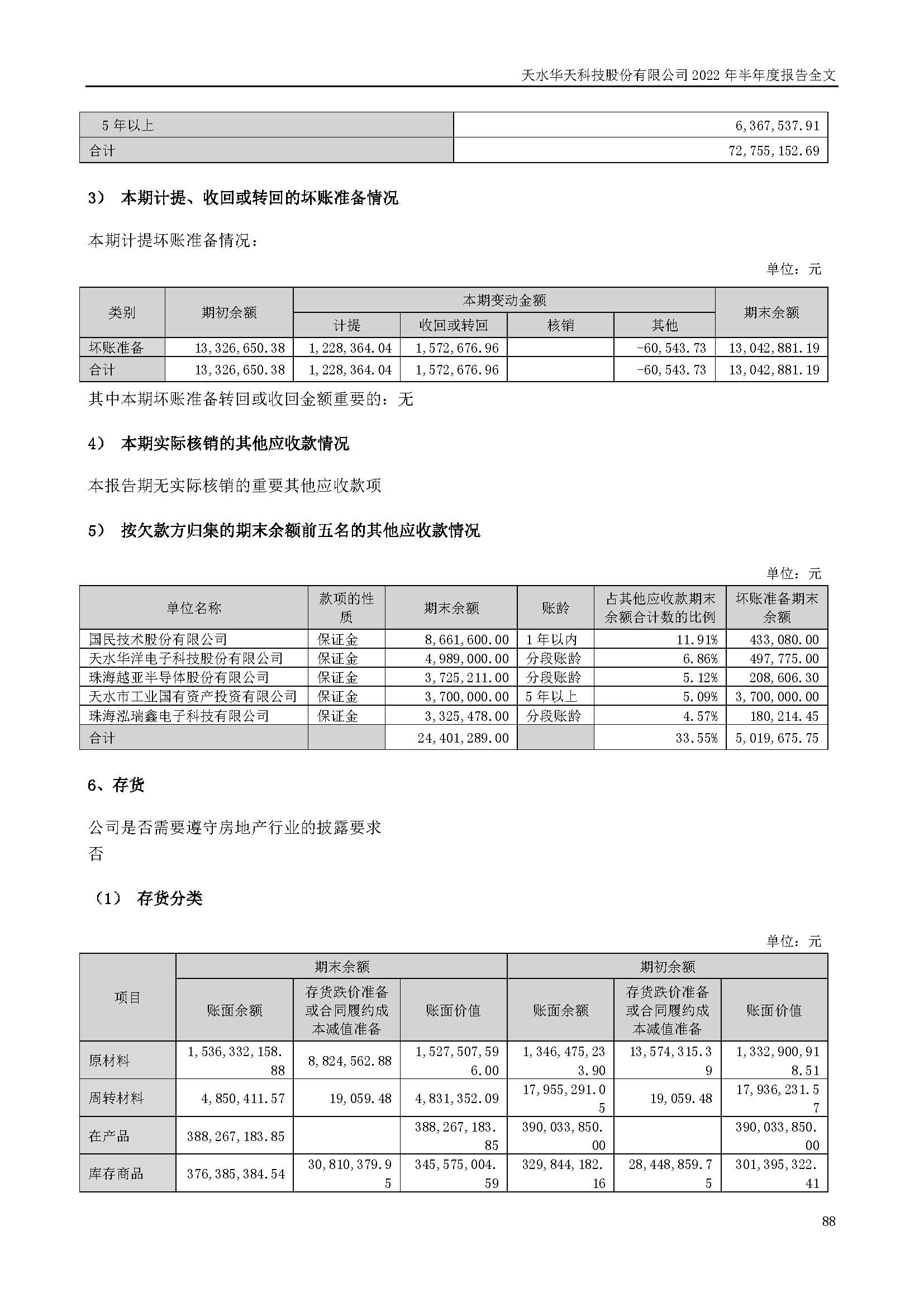 華天科技：2022年半年度報(bào)告_頁面_088.jpg