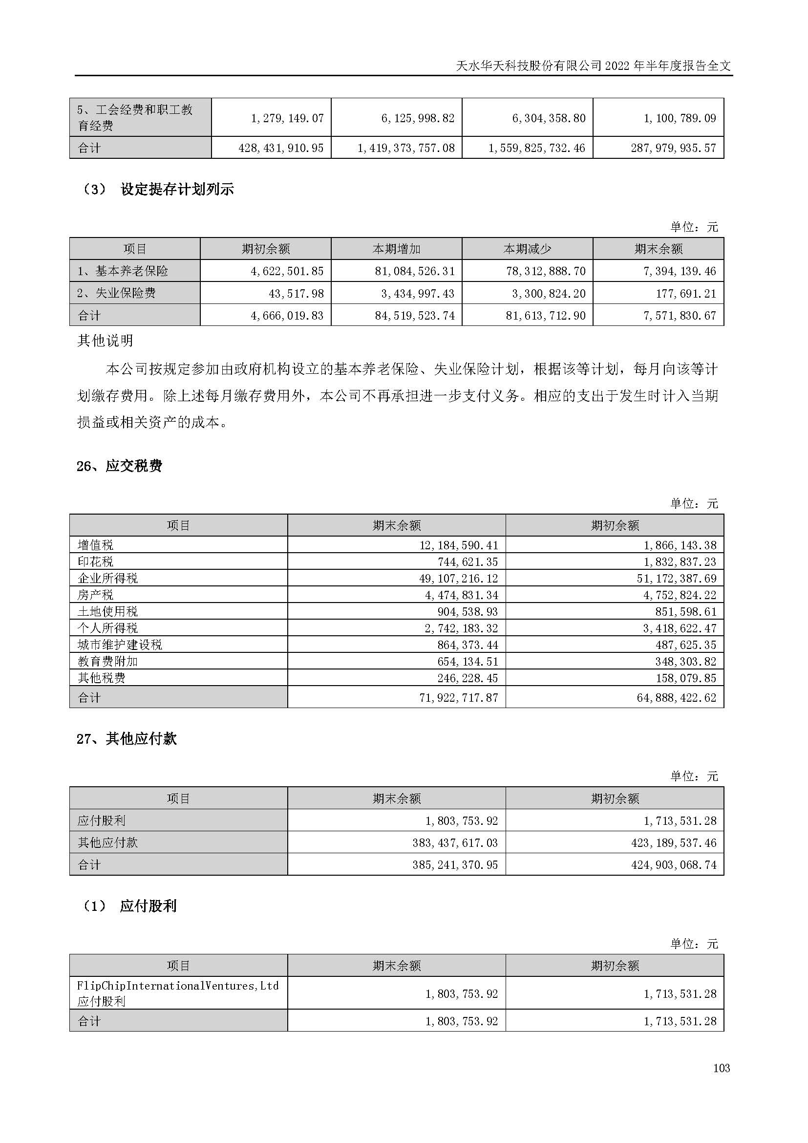 華天科技：2022年半年度報(bào)告_頁面_103.jpg