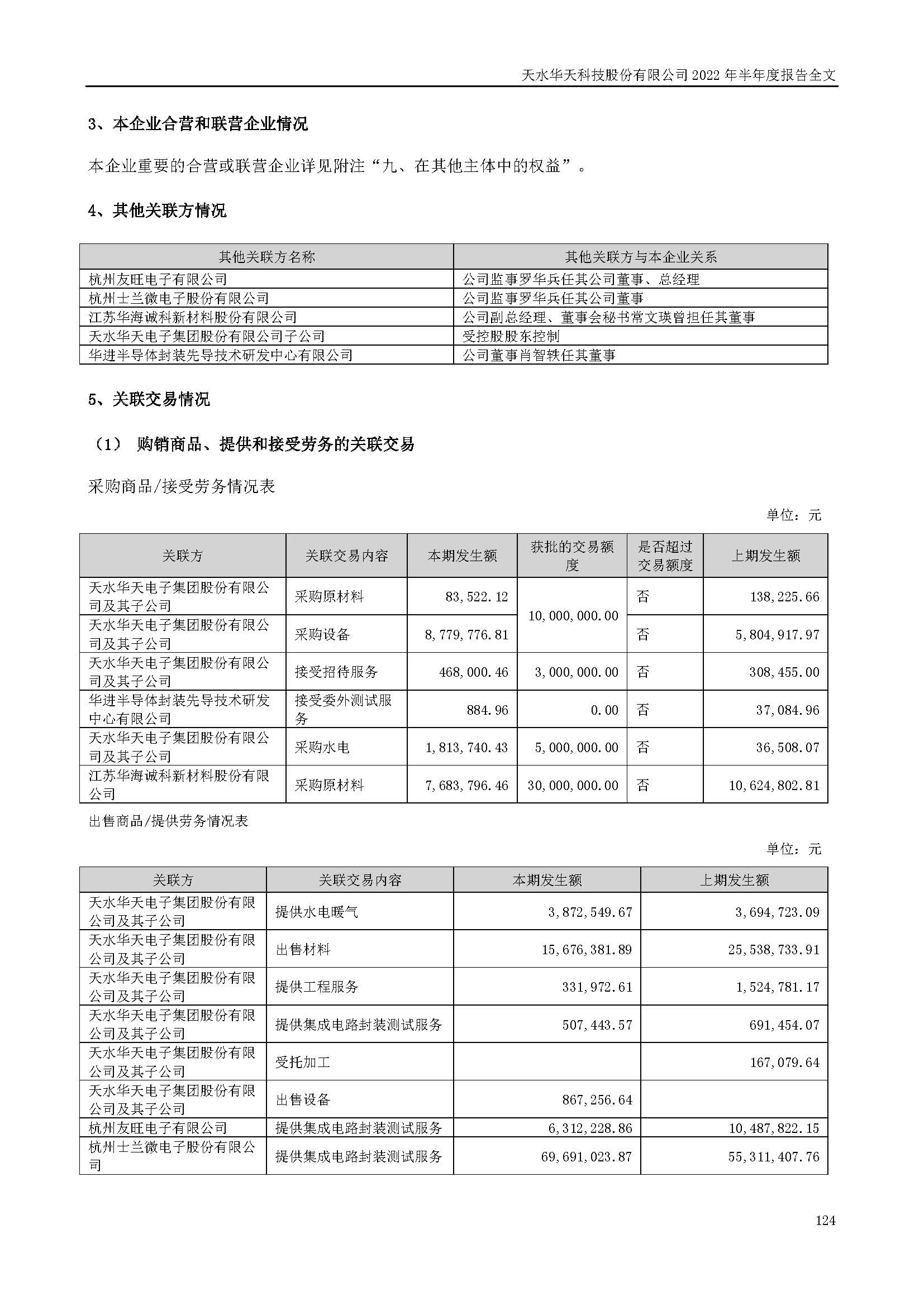 華天科技：2022年半年度報(bào)告_頁面_124.jpg