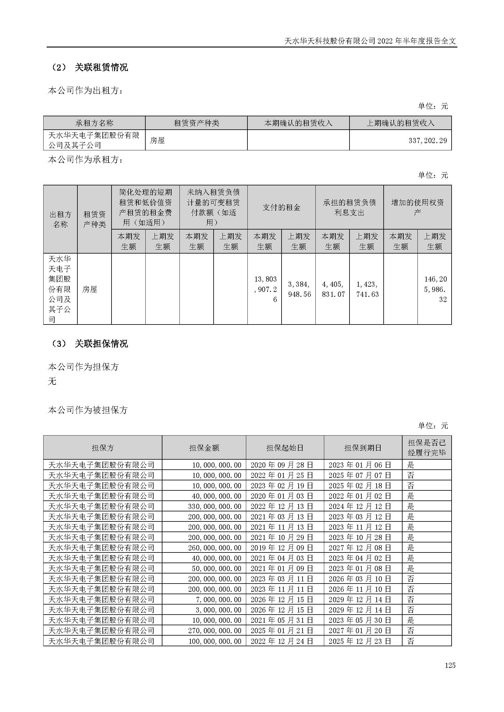 華天科技：2022年半年度報(bào)告_頁面_125.jpg