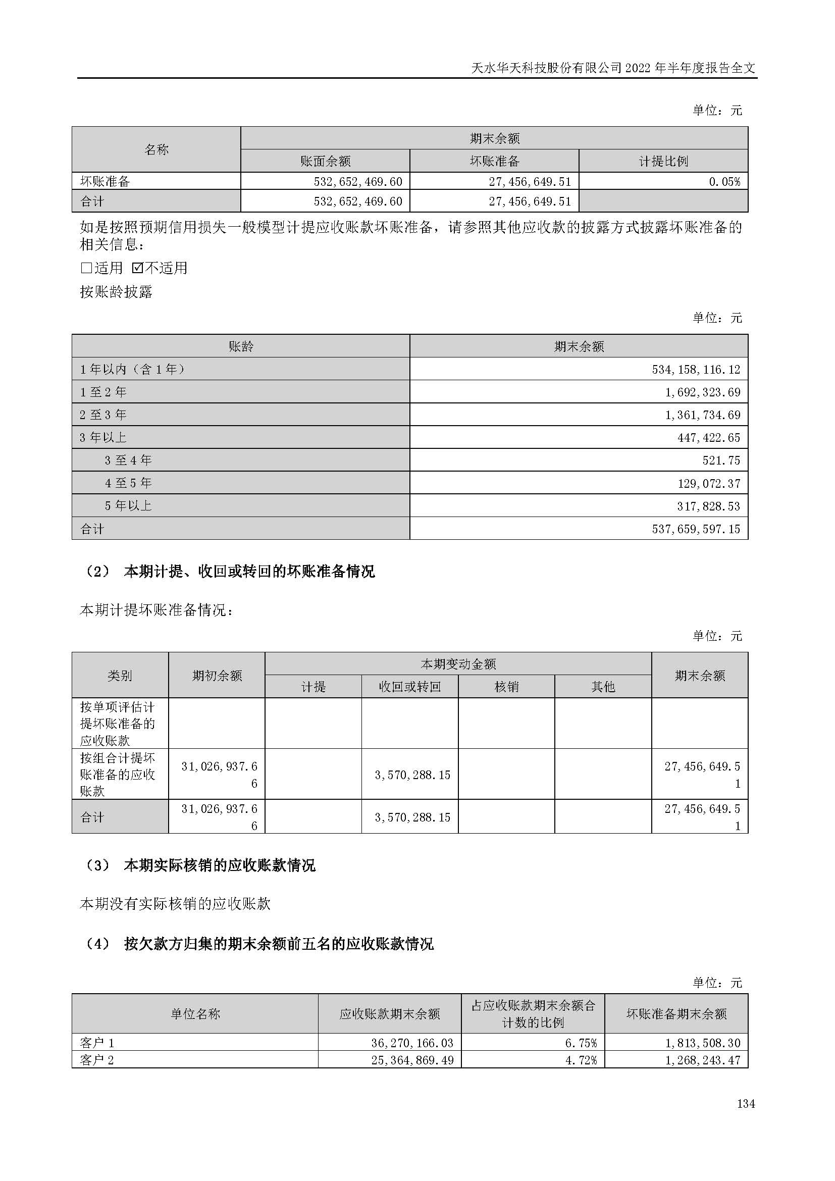 華天科技：2022年半年度報(bào)告_頁面_134.jpg