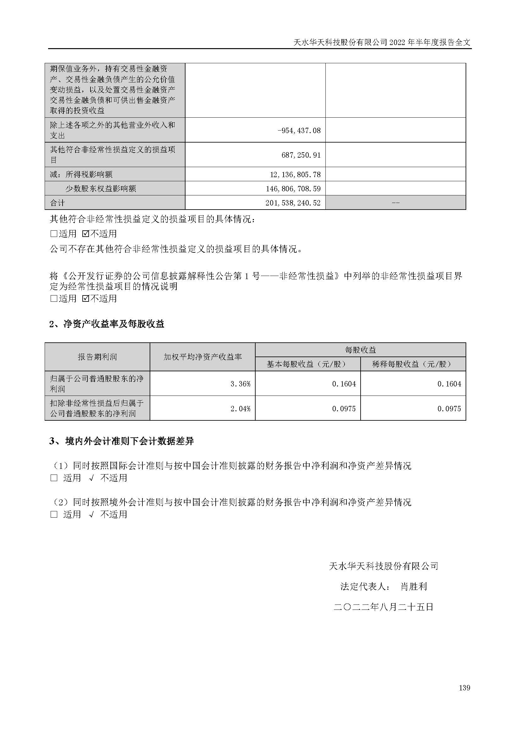 華天科技：2022年半年度報(bào)告_頁面_139.jpg