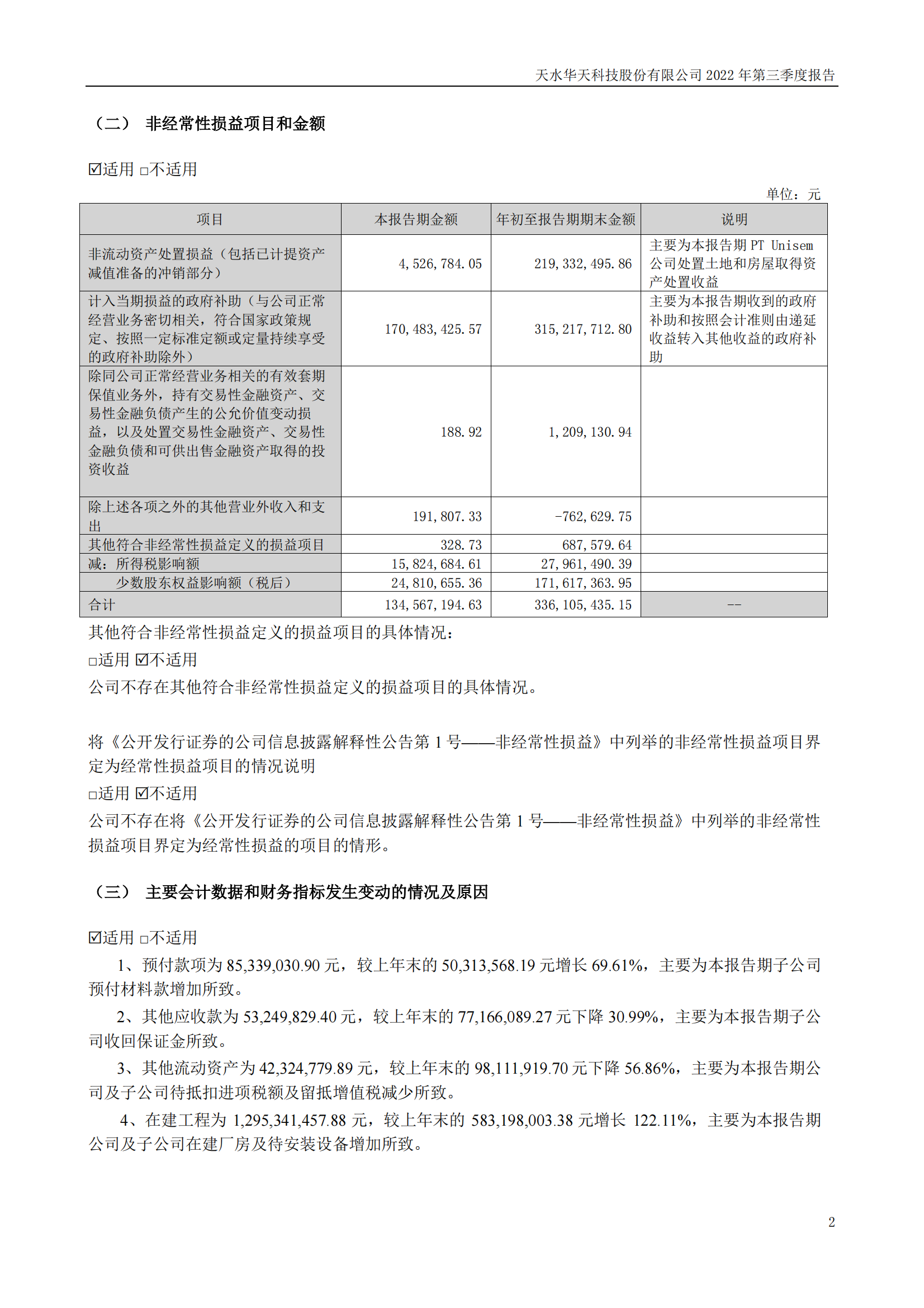 華天科技：2022年三季度報(bào)告_01.png